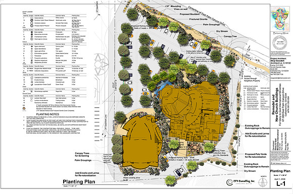 Palm Springs Commercial Landscape Design